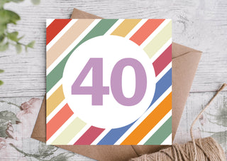 40th Milestone Birthday Card